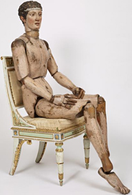 Mannequin d'artiste, mannequin fétiche